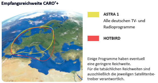 CARO Premium mit Smart TV 21,5"